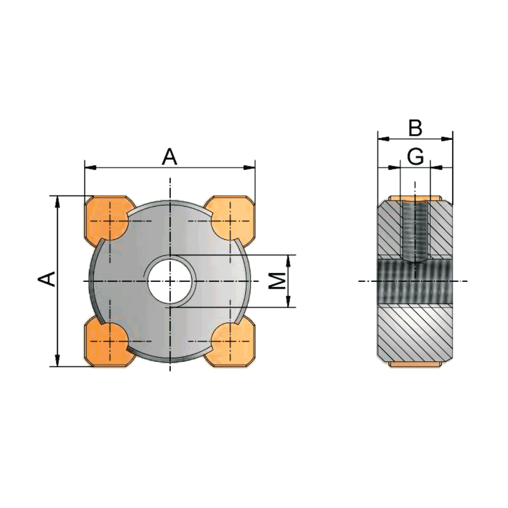 Rotation protection VS | ZIMM