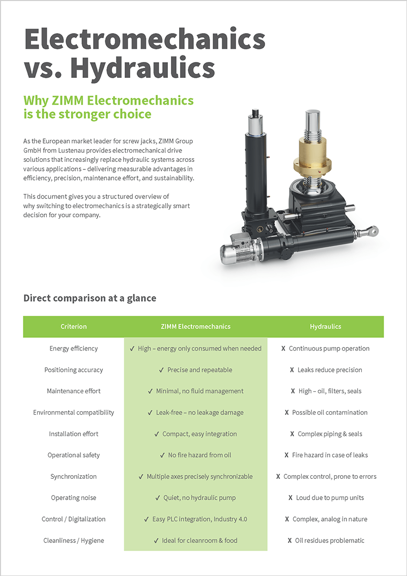 Electromechanics | Advantages